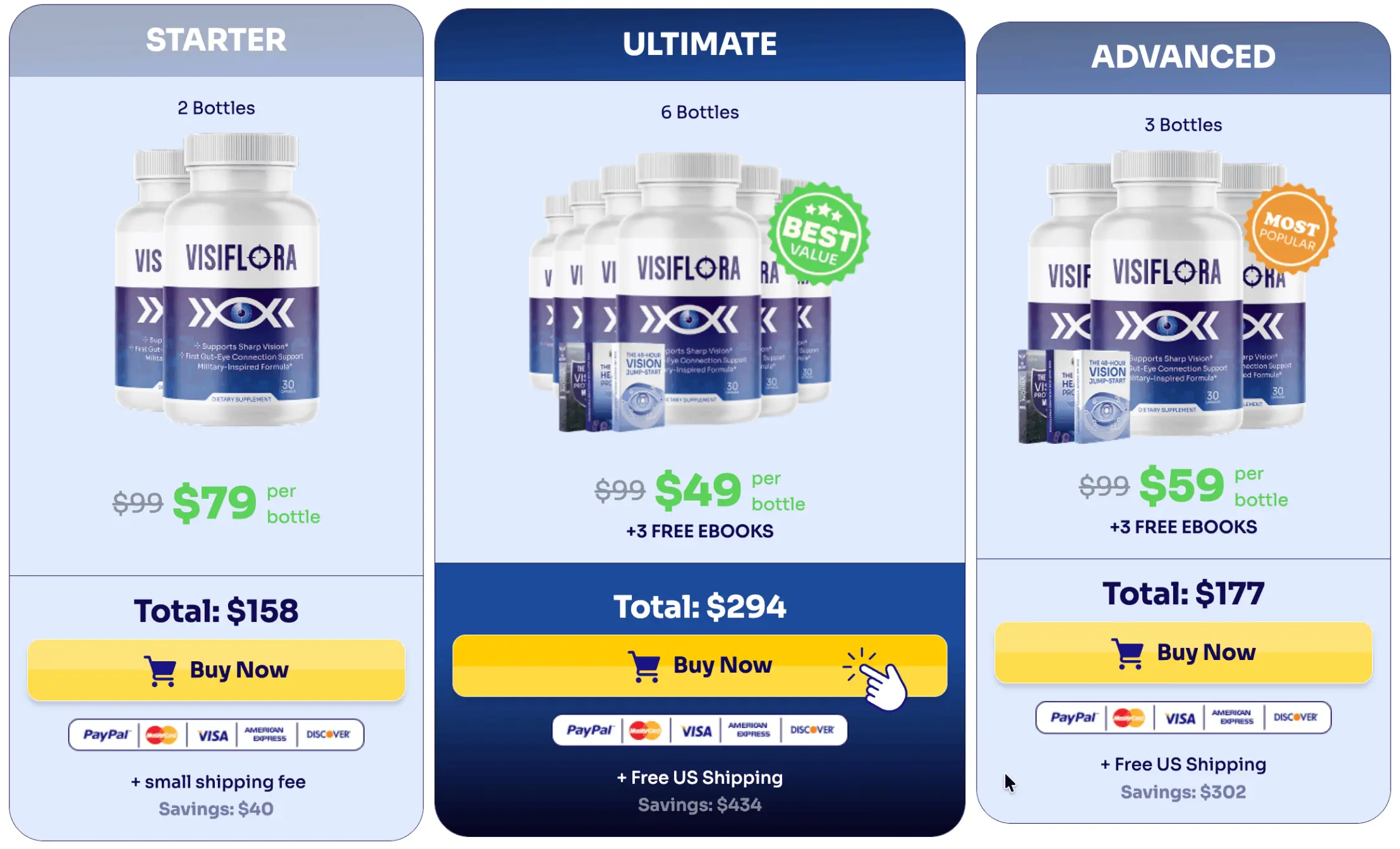 visiflora-order-now-button